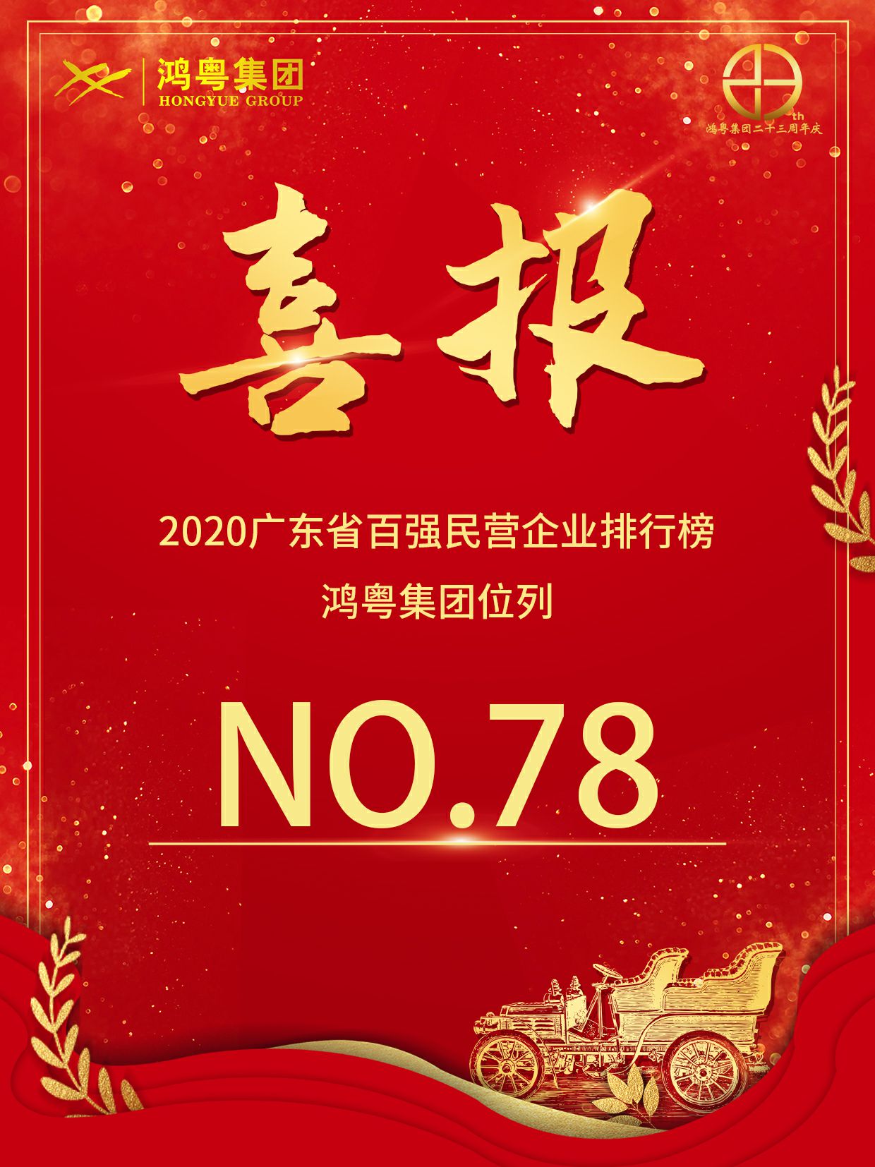 喜报丨乐动体育·官方端网站-乐动体育(中国)荣获2020广东省民营企业百强(图1)